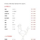 야키토리 규