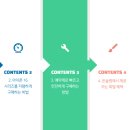 휴대폰성지 이미지