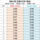 운남1교 이미지