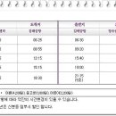 세인골프연습장 이미지