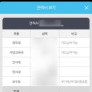 대동부동산중개 | 부동산 등기 &amp; 취득세 납부 후기 및 방법 (납부 기한 및 방법, 예상 금액, Feat 법무통)