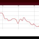 가야경로당 이미지
