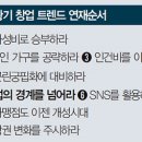 멀티세탁편의점 이미지
