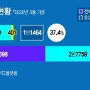 호남태양광발전소 이미지