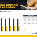 제과빵빵 이미지