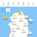 오늘의 날씨🌞☔️☃️, 2024년 5월 31일 금요일 이미지