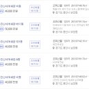 쉐덴공인중개사사무소 네이버블로그
