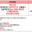 5/22관심종목(미중무역전쟁 수혜주(화웨이/희토류관련주)/바이오헬스 혁신전략 발표예정/유니온/흥구...