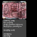 제로마트정육점 - 수원시 영통구 산남로 22 | 제로마트정육점