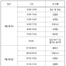 문당길 Daum카페