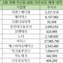케이앤메디칼 아이뉴스24