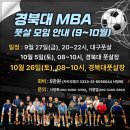 5조 설문조사와 조모임, 그리고 조원들의 축구사랑 이미지