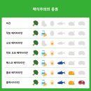 라뽀즈