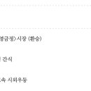 세븐일레븐(버스터미널점) 이미지