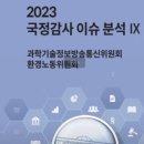 상정실업