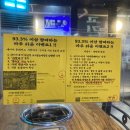 고기굽는 사람들 이미지