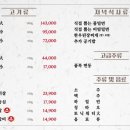 이동상회 이미지