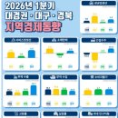 경북정밀인쇄