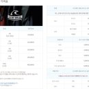 송정해변로 이미지