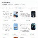 계양CGV | 이달의영화 하얼빈 후기 계양 CGV 주차 관람평 추천 정보