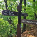 도대1리 마을회관 이미지