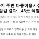 여름철 휴가지 주변 다중이용시설 내 음식점 위생점검 결과…48곳 적발.조치