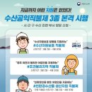 [규제혁신] 수산공익직불제 3종 본격 시행 이미지