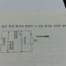복원전기