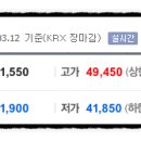 주식회사 휴온스메디텍 이미지