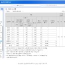 삼성바이오로직스가 우리 경제에 미친 영향 이미지