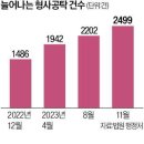 [단독] 4억 사기치고 1000만원…피해자 울린 '꼼수 공탁' 이미지