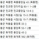 남복한의원 네이버블로그