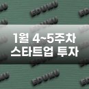 두리화학 노동조합 | 1월 4~5주차 스타트업 투자 유치 기업 현황