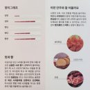길벗호프 - 동작구 상도로 206 | 길벗호프