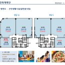 청담트윈스2 이미지