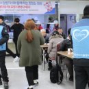한국가스 이미지