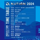 [현장덕질]2024 A-nation 동방신기 후기