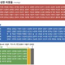 이원 이미지