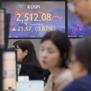 명동주가 한겨레
