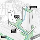 구의공원-2 이미지