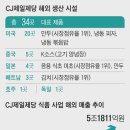 이례푸드