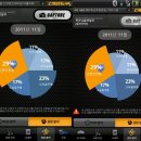 카리스자동차관리 이미지