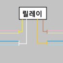 쌍용자동차 강서정비센터 이미지