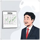 큰들주유소 네이버블로그
