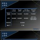 입장 청룡태권도장 이미지