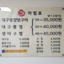 해동대구뽈찜 이미지