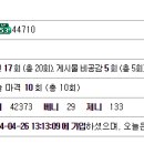 인벤토리 이미지