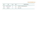 세화여자중학교 이미지