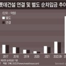 카피타임 이미지