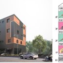 구암동522 이미지